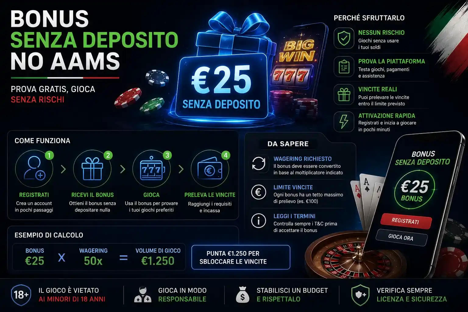 bonus senza deposito no aams
